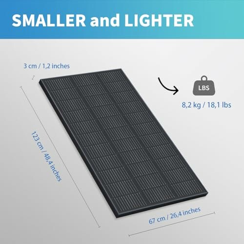 Kompaktes Solarpanel mit Maßen und Gewicht.