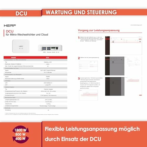 Anzeige zur flexiblen Leistungsanpassung der DCU