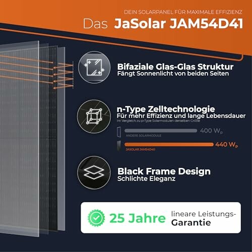 Solarway Solarpanel 440W