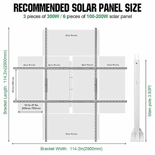 Empfohlene Größe für Solarpanel mit Halterungslängen und Hauptpfosten.