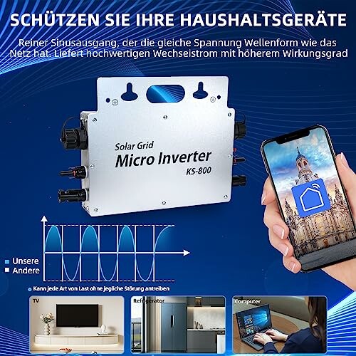 Solar Grid Micro Inverter KS-800 mit Handy-App und Haushaltsgeräten.