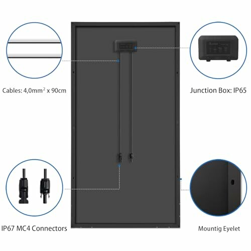 Rückansicht eines Solarpanels mit technischen Details