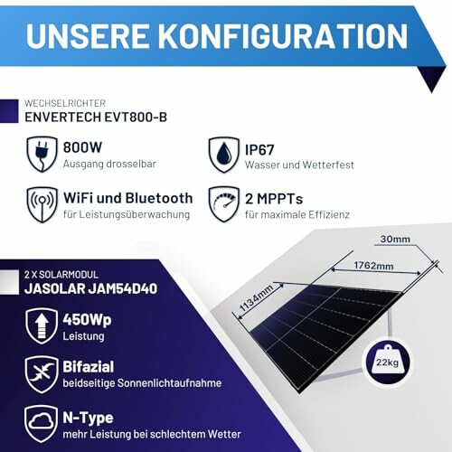 Solarpanel-Konfiguration mit Details zu Wechselrichter und Solarmodul.