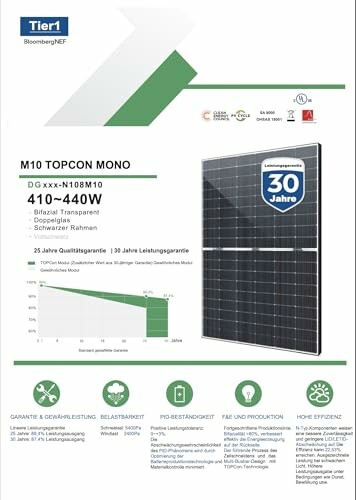 Produktblatt für ein Solar-Panel.