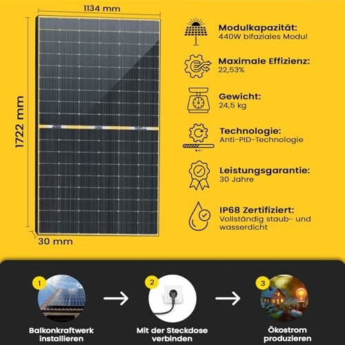 Diagramm mit Spezifikationen eines Solarmoduls und Installationsanleitung.