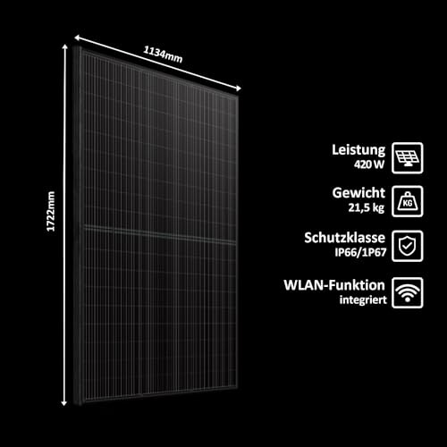 Solarpanel mit technischen Spezifikationen