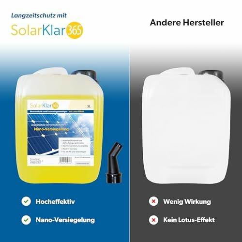 Vergleich von SolarKlar mit anderem Hersteller, zeigt Unterschiede in Wirksamkeit und Effekten.