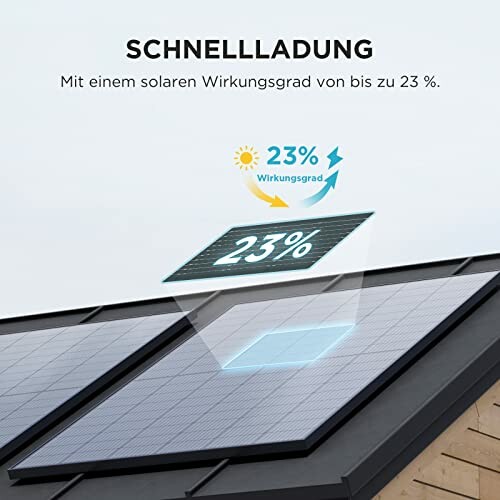 Solarpanel mit 23 Prozent Wirkungsgrad